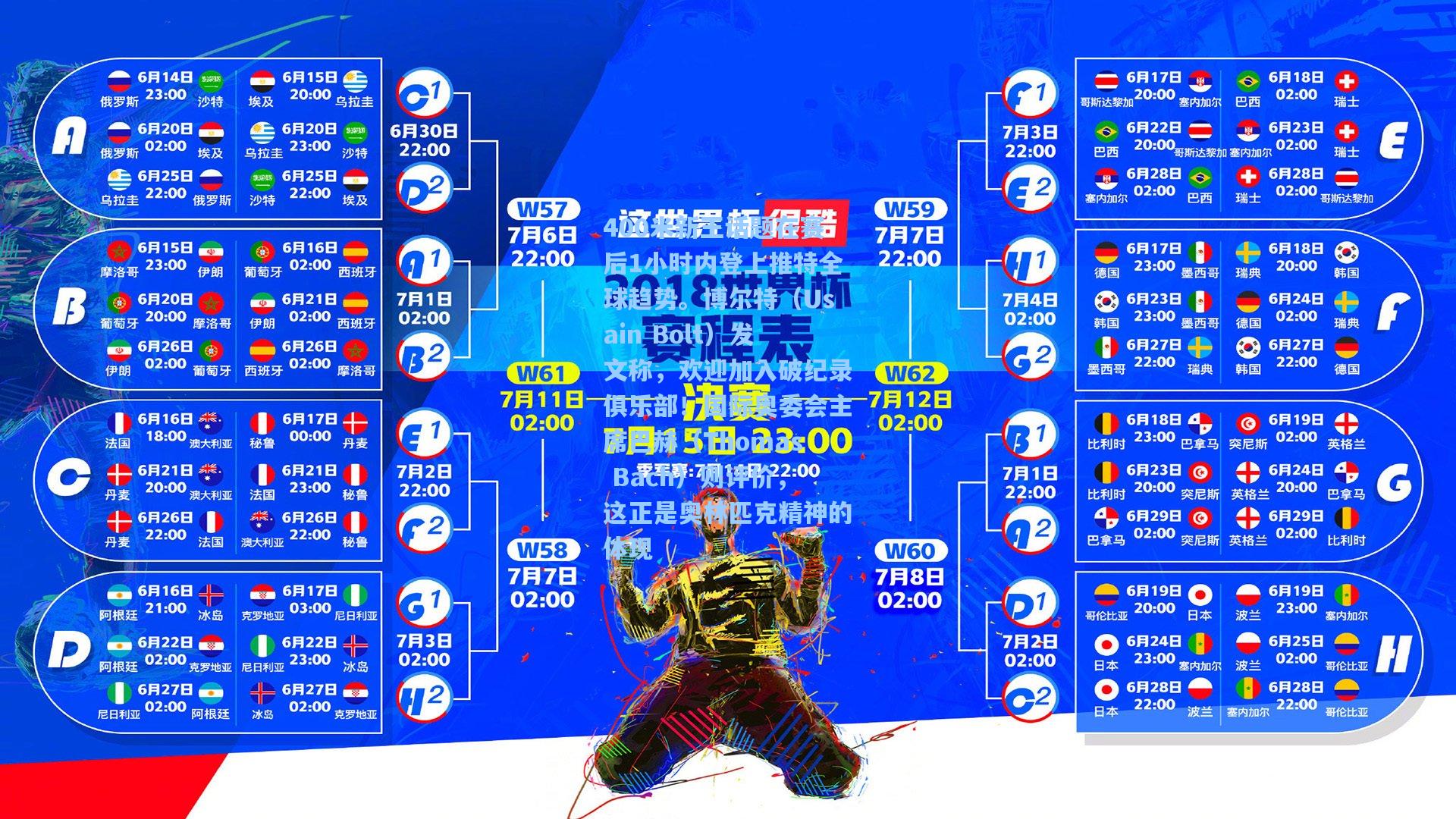 400米新王话题在赛后1小时内登上推特全球趋势。博尔特（Usain Bolt）发文称，欢迎加入破纪录俱乐部！国际奥委会主席巴赫（Thomas Bach）则评价，这正是奥林匹克精神的体现