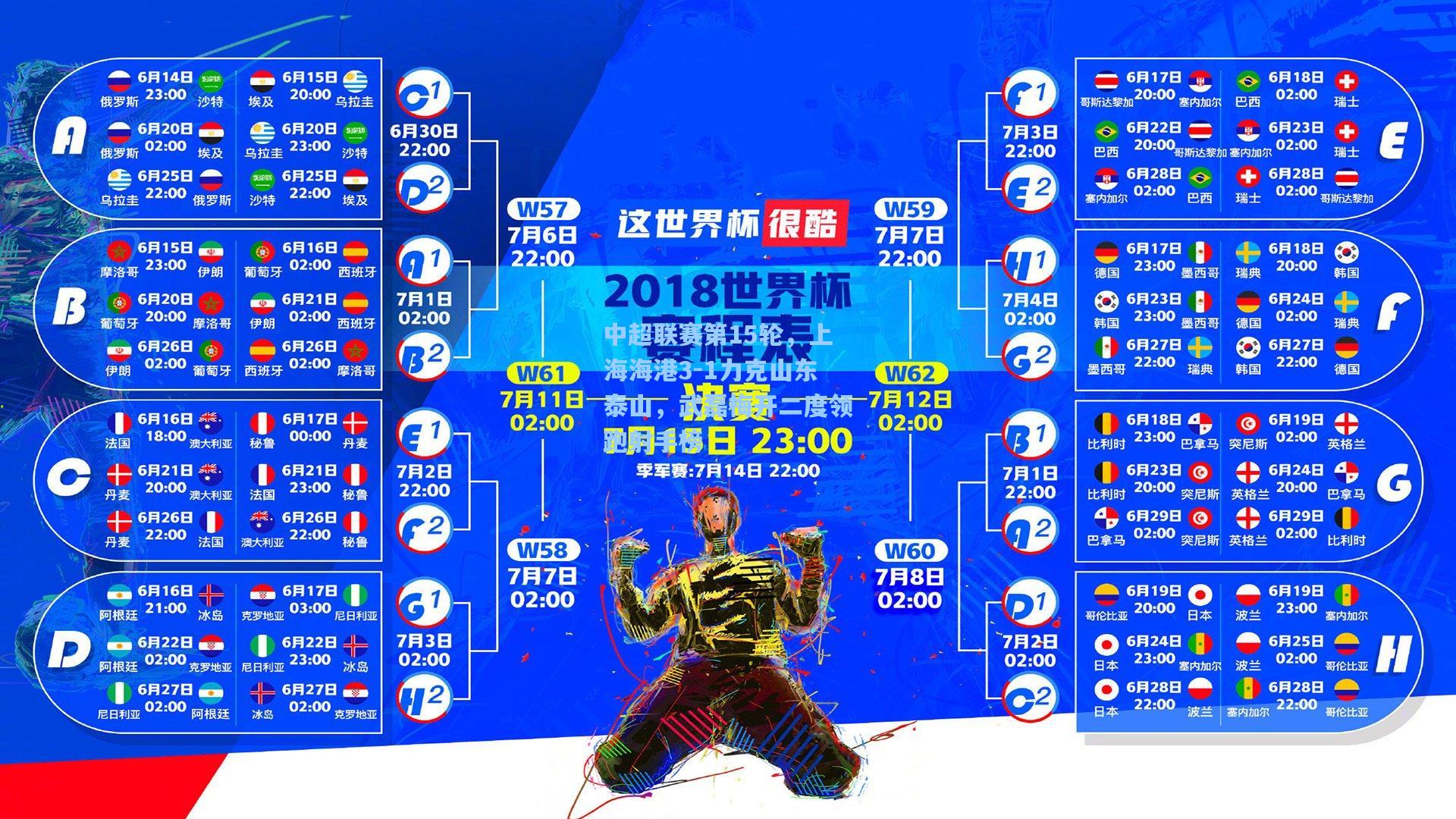 中超联赛第15轮，上海海港3-1力克山东泰山，武磊梅开二度领跑射手榜