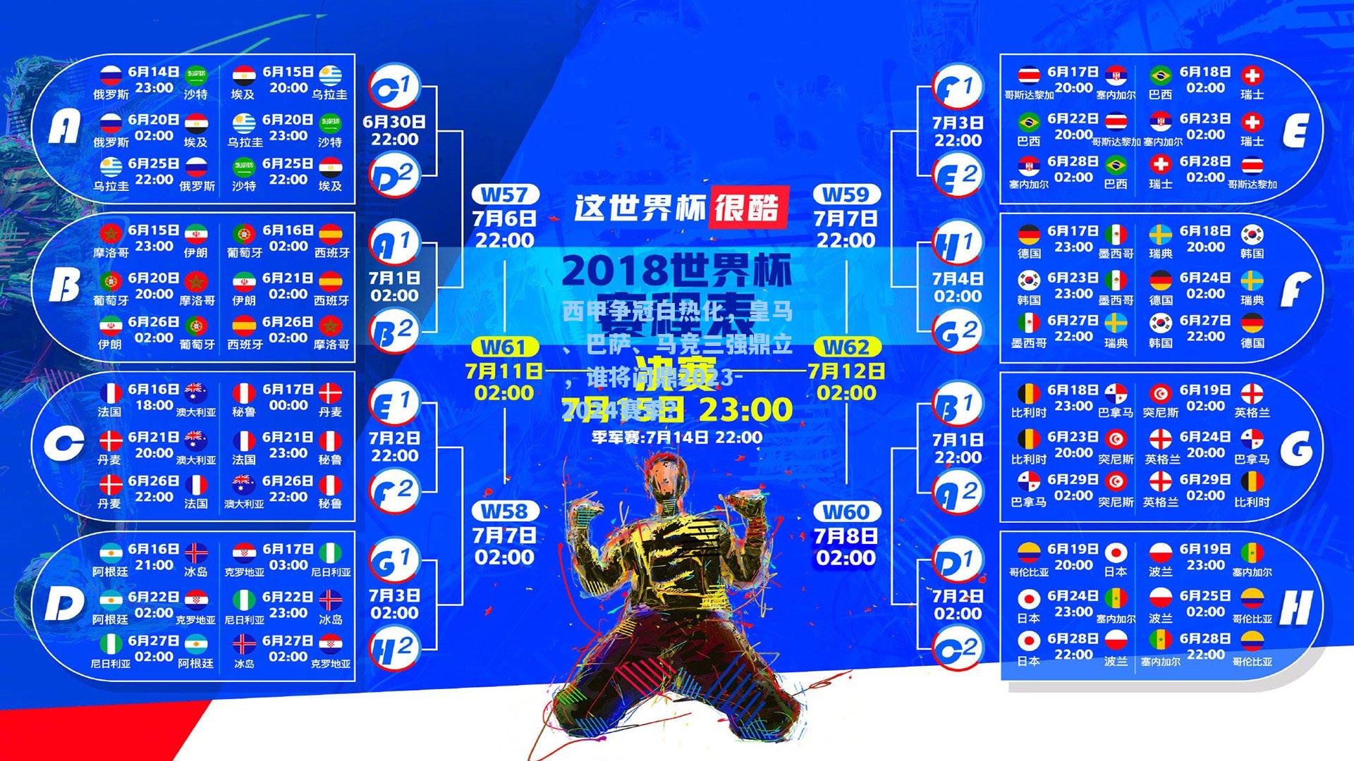 西甲争冠白热化，皇马、巴萨、马竞三强鼎立，谁将问鼎2023-2024赛季？